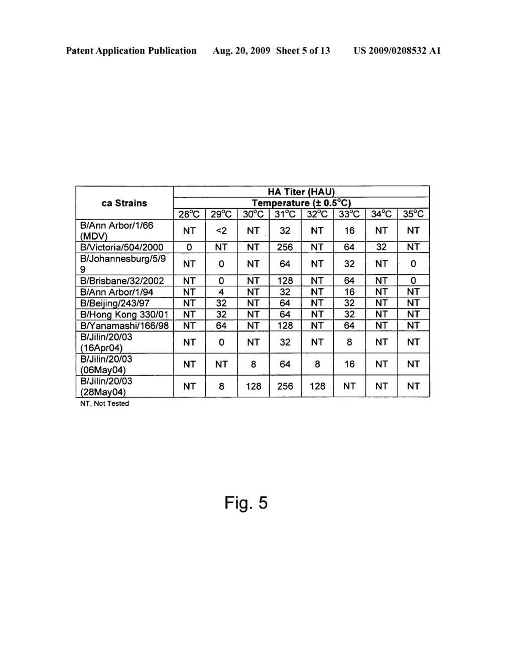 Methods Of Producing Influenza Vaccine Compositions - diagram, schematic, and image 06