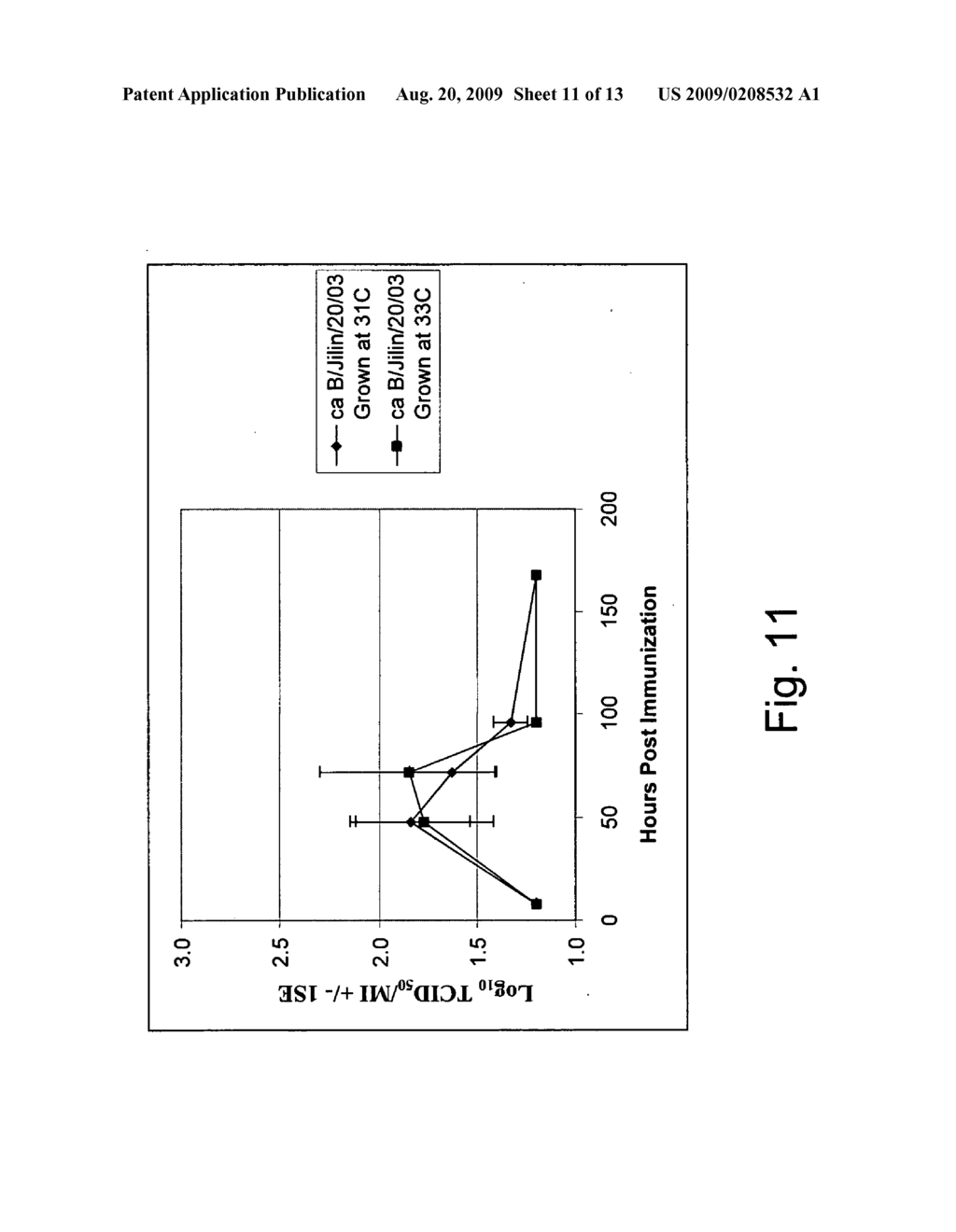 Methods Of Producing Influenza Vaccine Compositions - diagram, schematic, and image 12