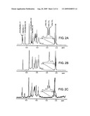 NEISSERIA MENINGITIDIS SEROGROUP A CAPSULAR POLYSACCHARIDE ACETYLTRANSFERASE, METHODS AND COMPOSITIONS diagram and image