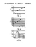 NEISSERIA MENINGITIDIS SEROGROUP A CAPSULAR POLYSACCHARIDE ACETYLTRANSFERASE, METHODS AND COMPOSITIONS diagram and image