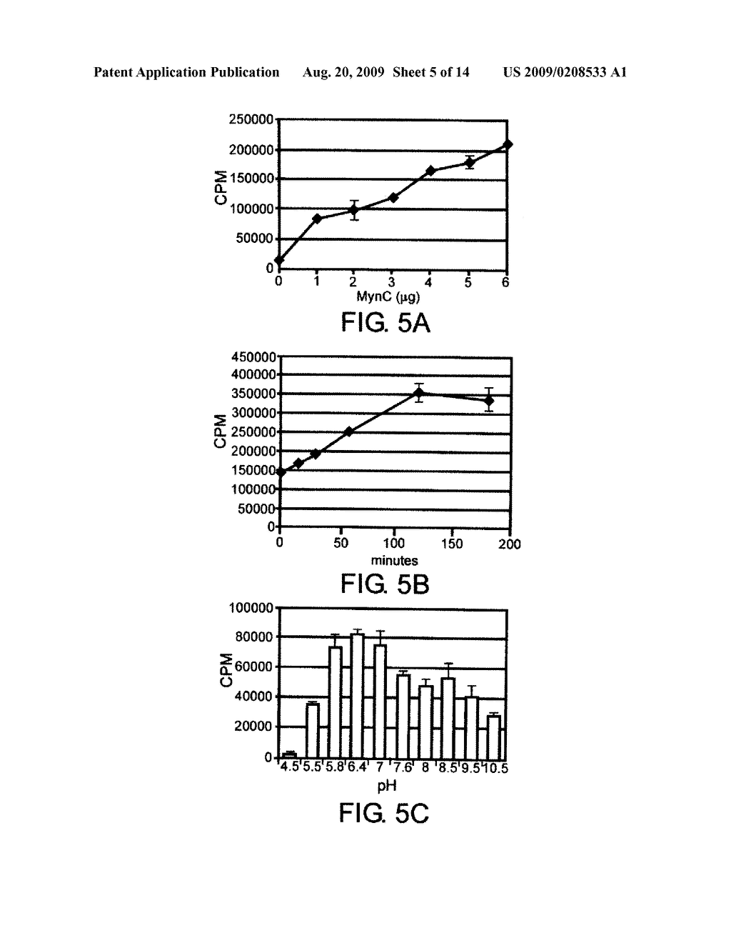 NEISSERIA MENINGITIDIS SEROGROUP A CAPSULAR POLYSACCHARIDE ACETYLTRANSFERASE, METHODS AND COMPOSITIONS - diagram, schematic, and image 06