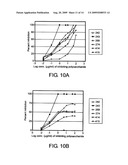 NEISSERIA MENINGITIDIS SEROGROUP A CAPSULAR POLYSACCHARIDE ACETYLTRANSFERASE, METHODS AND COMPOSITIONS diagram and image