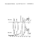 NEISSERIA MENINGITIDIS SEROGROUP A CAPSULAR POLYSACCHARIDE ACETYLTRANSFERASE, METHODS AND COMPOSITIONS diagram and image