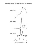 NEISSERIA MENINGITIDIS SEROGROUP A CAPSULAR POLYSACCHARIDE ACETYLTRANSFERASE, METHODS AND COMPOSITIONS diagram and image