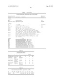 NEISSERIA MENINGITIDIS SEROGROUP A CAPSULAR POLYSACCHARIDE ACETYLTRANSFERASE, METHODS AND COMPOSITIONS diagram and image