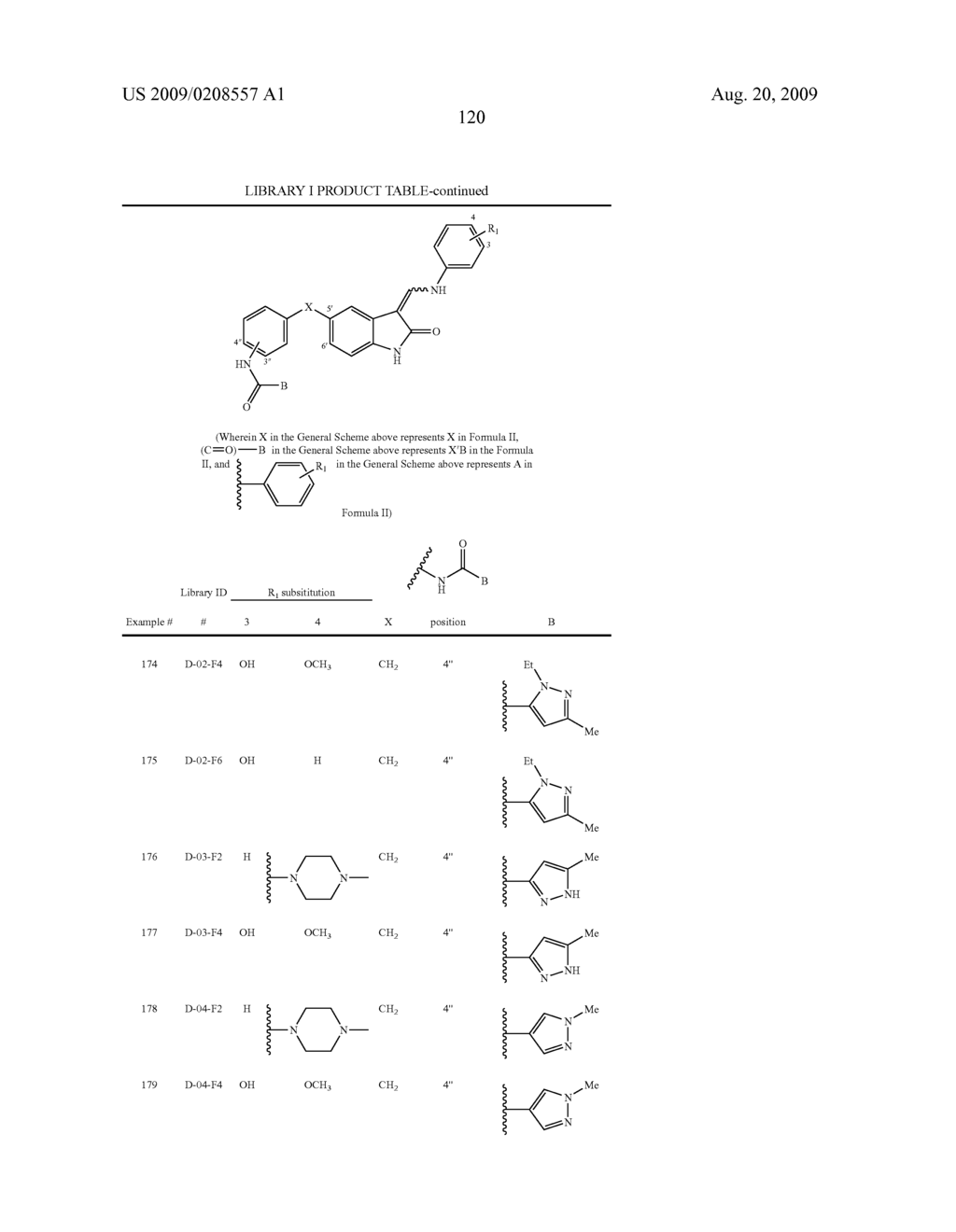 Kinase inhibitors - diagram, schematic, and image 124