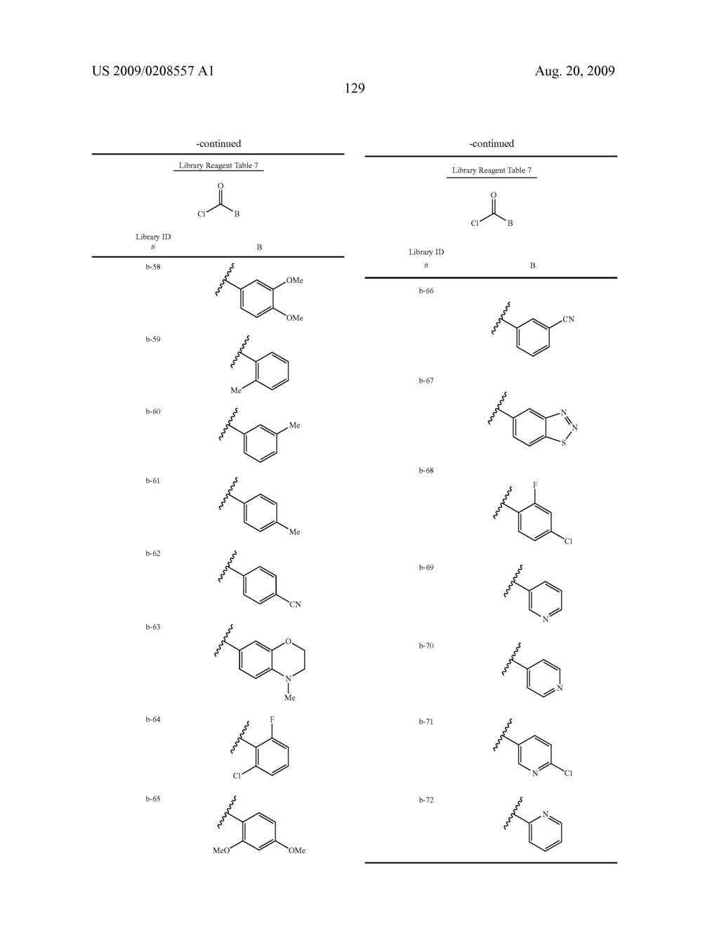 Kinase inhibitors - diagram, schematic, and image 133