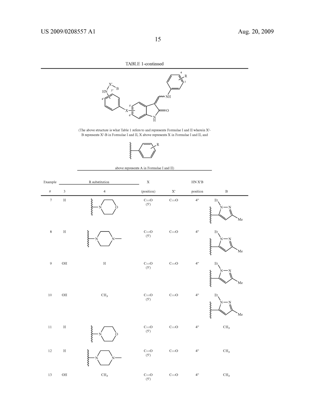 Kinase inhibitors - diagram, schematic, and image 19