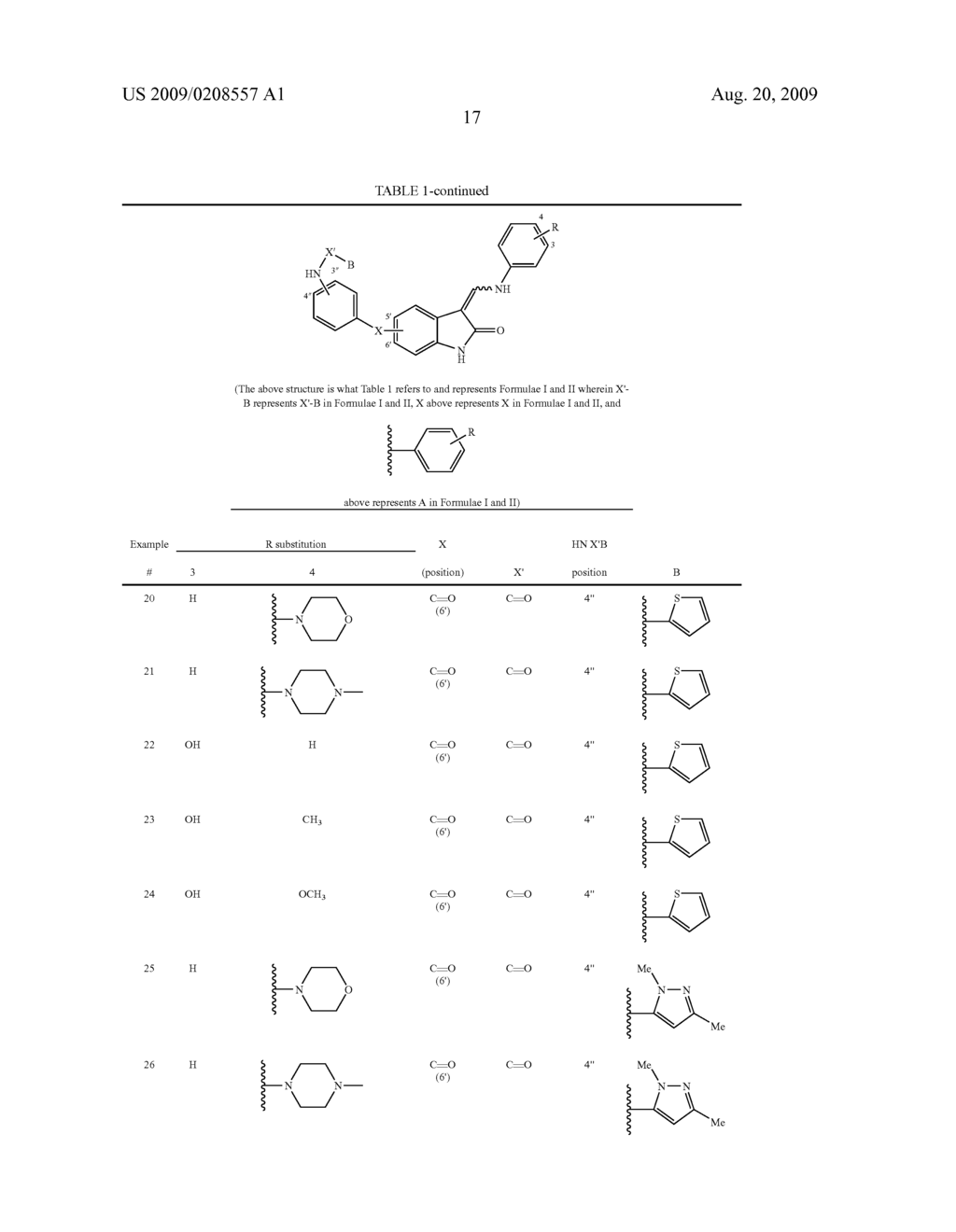 Kinase inhibitors - diagram, schematic, and image 21