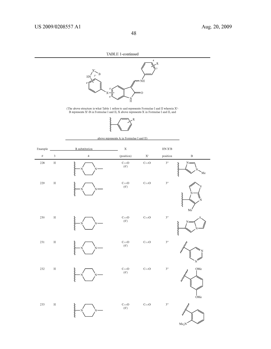 Kinase inhibitors - diagram, schematic, and image 52