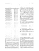 Compositions of asymmetric interfering RNA and uses thereof diagram and image