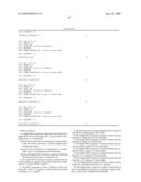 Compositions of asymmetric interfering RNA and uses thereof diagram and image