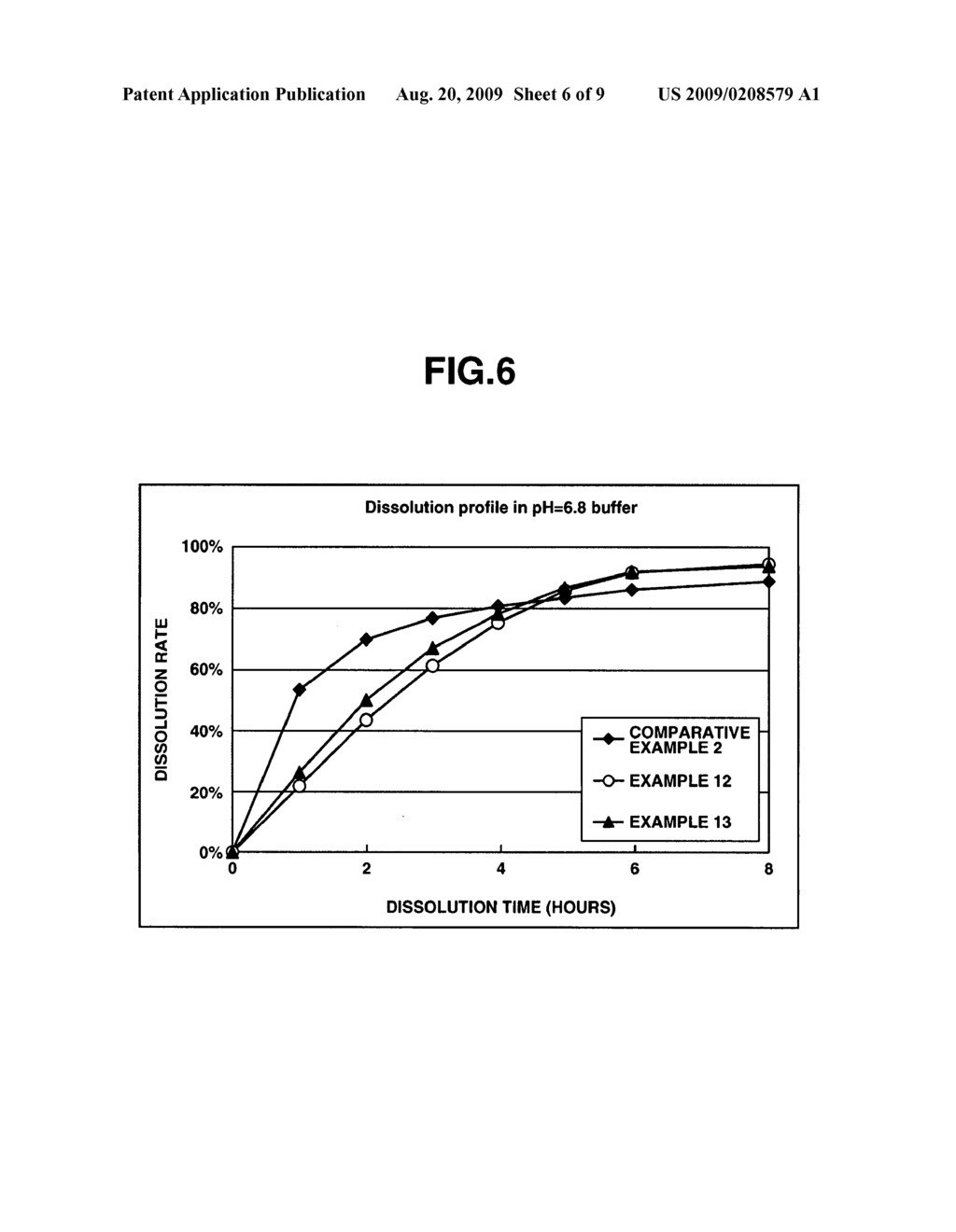 Matrix Type Sustained-Release Preparation Containing Basic Drug or Salt Thereof, and Method for Manufacturing the Same - diagram, schematic, and image 07