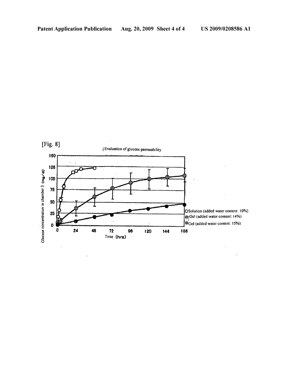 porous bioabsorbable material and method of producing the same - diagram, schematic, and image 05