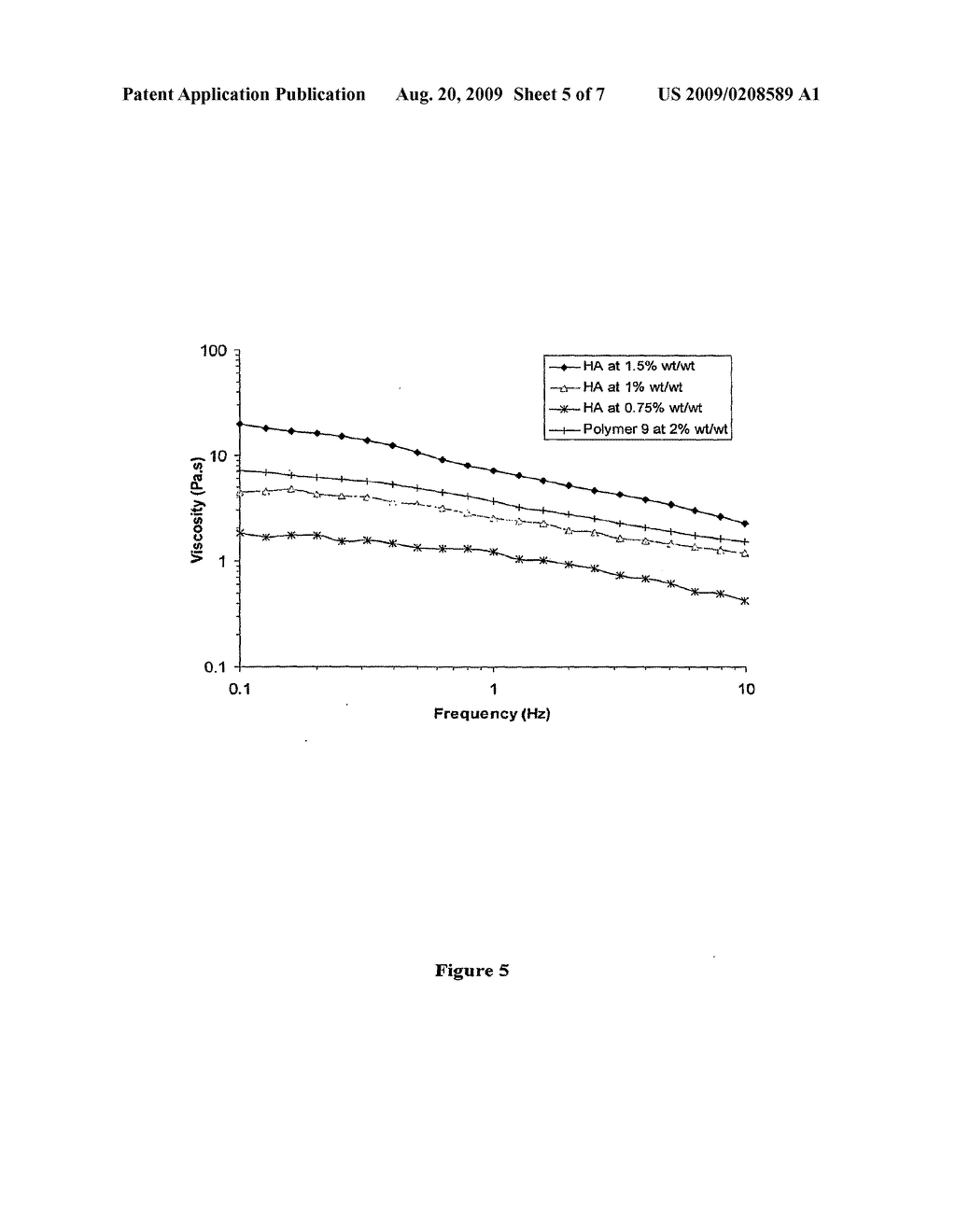 NOVEL HYDROPHILIC POLYMERS AS MEDICAL LUBRICANTS AND GELS - diagram, schematic, and image 06