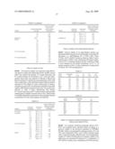 Alimentary Compositions and Methods For Metabolic Modulation diagram and image