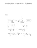 Photocurable ink composition and inkjet recording method diagram and image