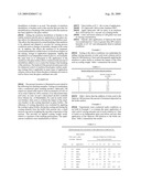 SCRATCH MASKING COATING FOR GLASS CONTAINERS diagram and image