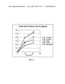 LIMITED LIFE OPTICAL MEDIA diagram and image