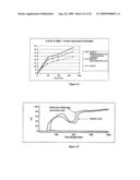 LIMITED LIFE OPTICAL MEDIA diagram and image