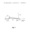 Carbon nanotube fiber spun from wetted ribbon diagram and image