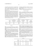 WATER ABSORBING RESIN WITH IMPROVED INTERNAL STRUCTURE AND MANUFACTURING METHOD THEREFOR diagram and image