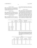 WATER ABSORBING RESIN WITH IMPROVED INTERNAL STRUCTURE AND MANUFACTURING METHOD THEREFOR diagram and image