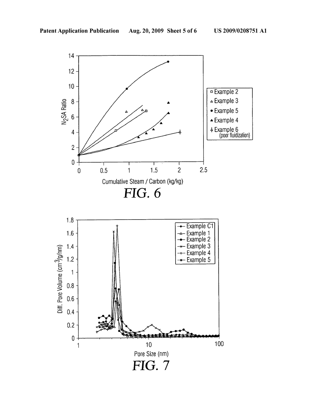 Mesoporous carbon black and processes for making same - diagram, schematic, and image 06