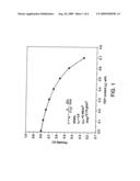 Low porosity anode diffusion media for fuel cells diagram and image