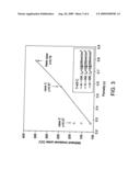 Low porosity anode diffusion media for fuel cells diagram and image