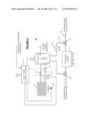 COOLING SYSTEM FOR FUEL CELL STACK SHUTDOWN diagram and image