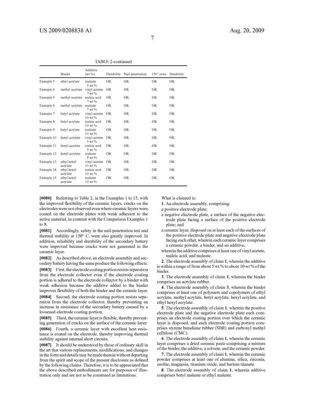 ELECTRODE ASSEMBLY AND SECONDARY BATTERY HAVING THE SAME - diagram, schematic, and image 11