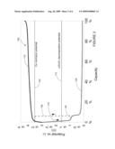 LITHIUM-ION BATTERY diagram and image