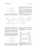 OVERCOAT CONTAINING FLUORINATED POLY(OXETANE) PHOTOCONDUCTORS diagram and image