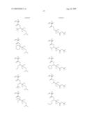 POLYMER, RESIST COMPOSITION, AND PATTERNING PROCESS diagram and image