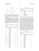 POLYMER, RESIST COMPOSITION, AND PATTERNING PROCESS diagram and image