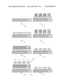 PROCESS SEQUENCE FOR FORMATION OF PATTERNED HARD MASK FILM (RFP) WITHOUT NEED FOR PHOTORESIST OR DRY ETCH diagram and image