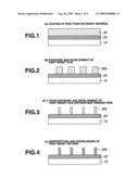 DOUBLE PATTERNING PROCESS diagram and image