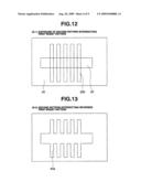 DOUBLE PATTERNING PROCESS diagram and image