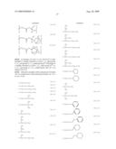 DOUBLE PATTERNING PROCESS diagram and image