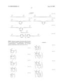 DOUBLE PATTERNING PROCESS diagram and image