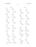 DOUBLE PATTERNING PROCESS diagram and image