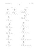 DOUBLE PATTERNING PROCESS diagram and image