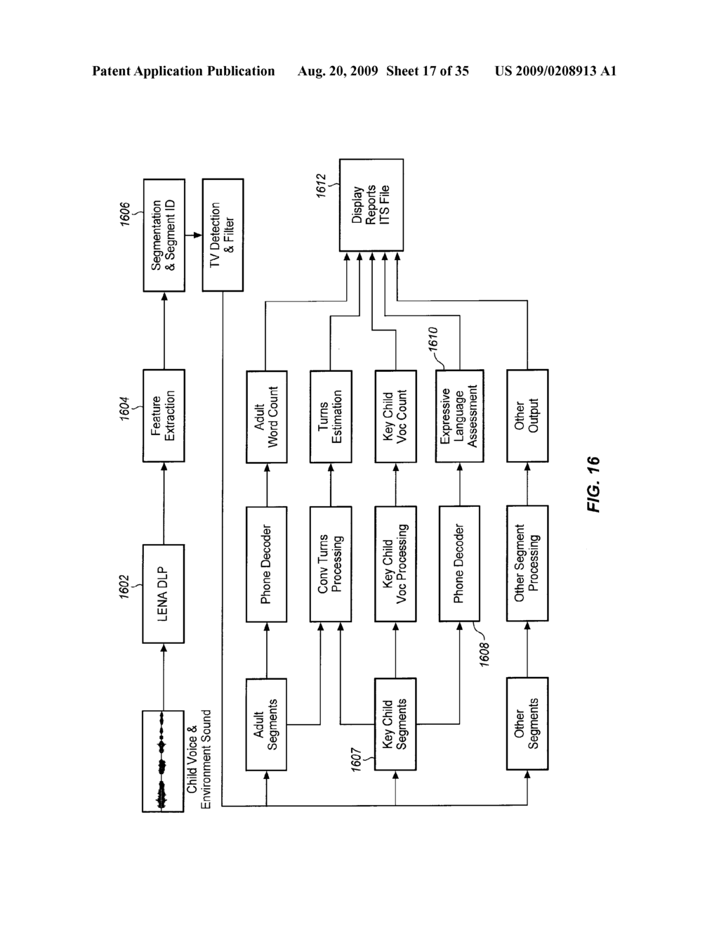 SYSTEM AND METHOD FOR EXPRESSIVE LANGUAGE, DEVELOPMENTAL DISORDER, AND EMOTION ASSESSMENT - diagram, schematic, and image 18