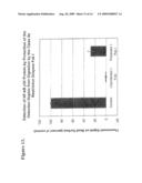 Methods of detecting sequence-specific DNA binding proteins diagram and image