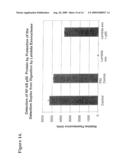 Methods of detecting sequence-specific DNA binding proteins diagram and image