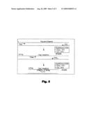 Method Of In-Vitro Detection And Quantification Of HIV DNA By Quantitative PCR diagram and image