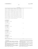 METHOD FOR DETECTING C. ALBICANS diagram and image