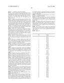 METHODS AND KITS FOR DETECTING SINGLE NUCLEOTIDE POLYMORPHISMS OF CHROMOSOME IMPLICATED IN PREMATURE CANITIES diagram and image