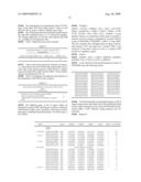 METHODS AND KITS FOR DETECTING SINGLE NUCLEOTIDE POLYMORPHISMS OF CHROMOSOME IMPLICATED IN PREMATURE CANITIES diagram and image